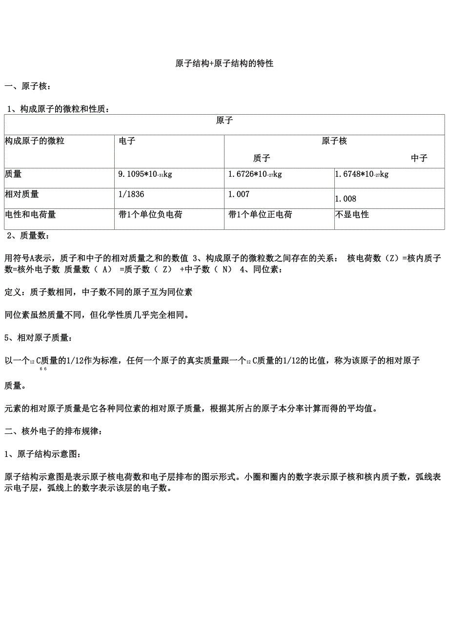 原子结构知识点梳理_第1页