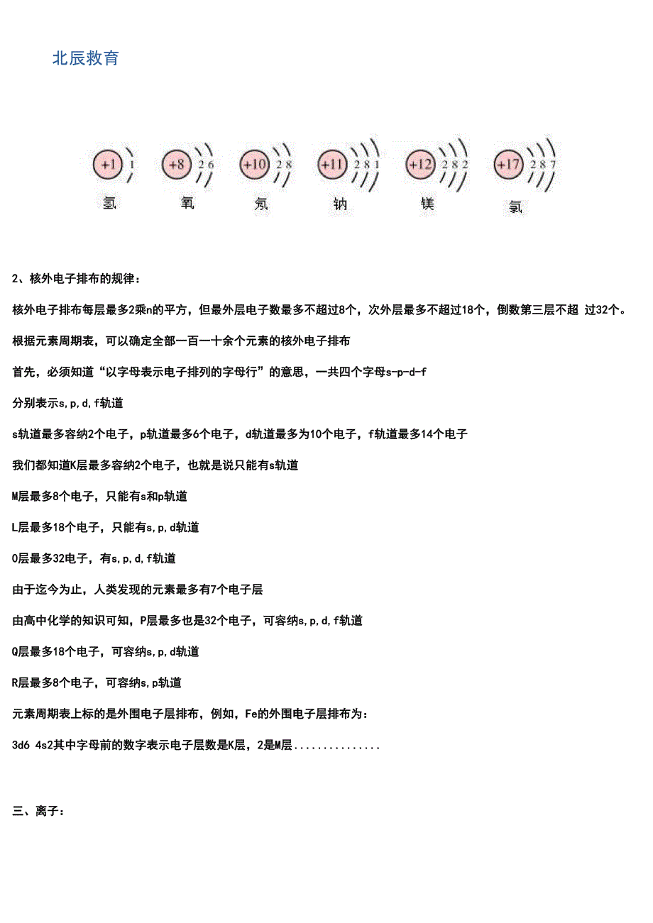 原子结构知识点梳理_第2页