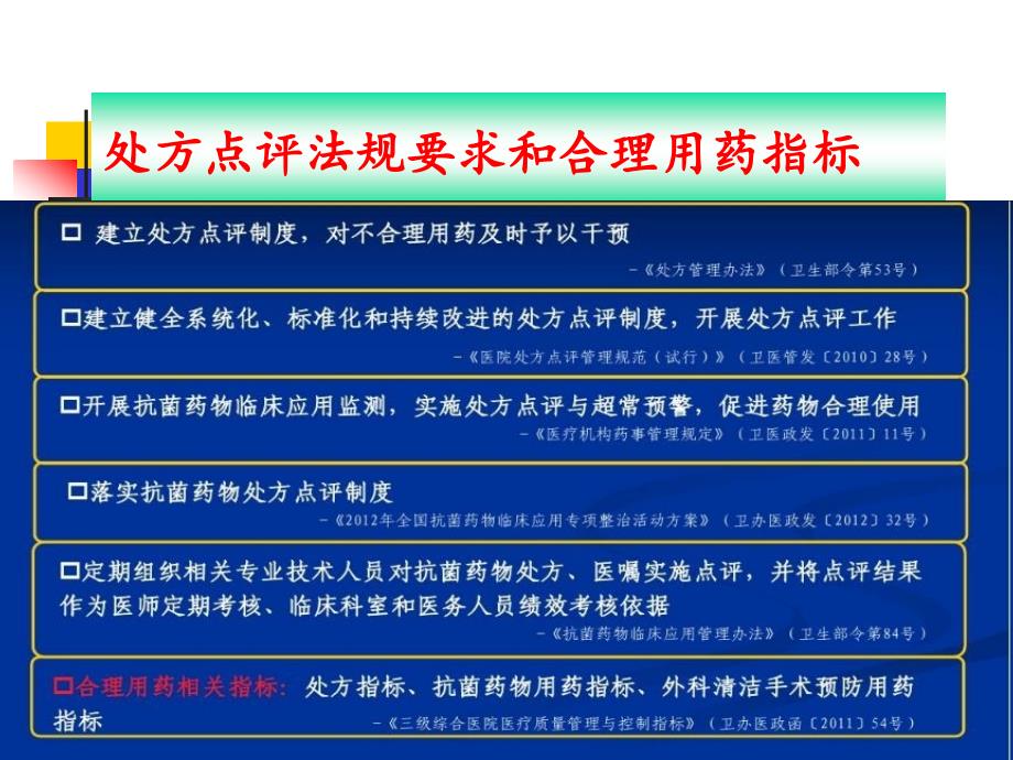 规范处方点评-促进基层医疗机构合理用药_第3页