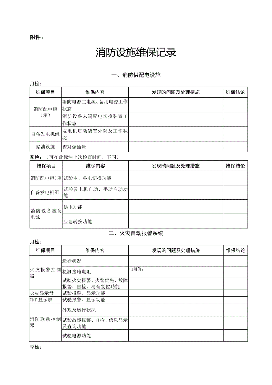 消防设施维护保养报告书_第4页