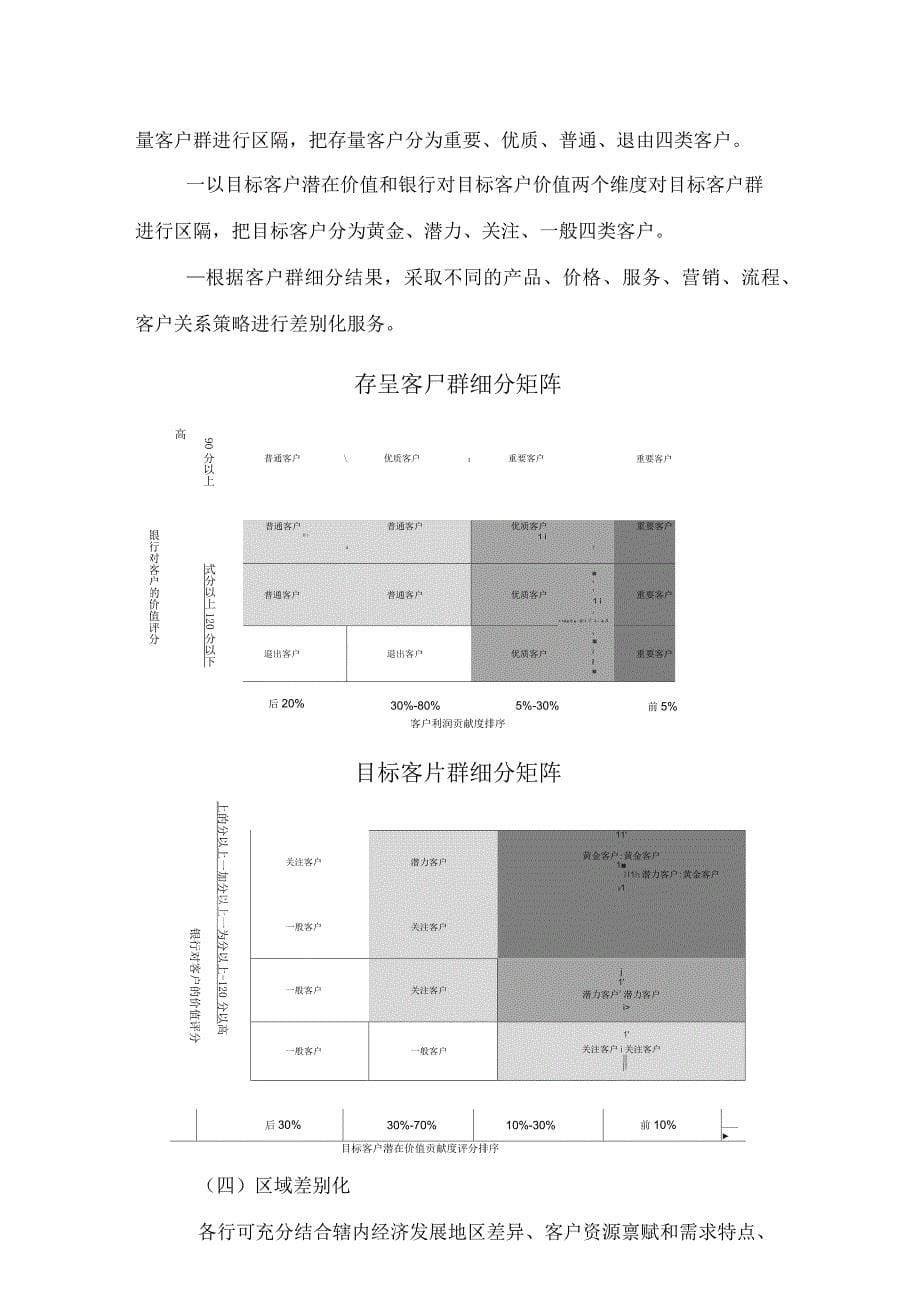 对公客户分层细分方案_第5页