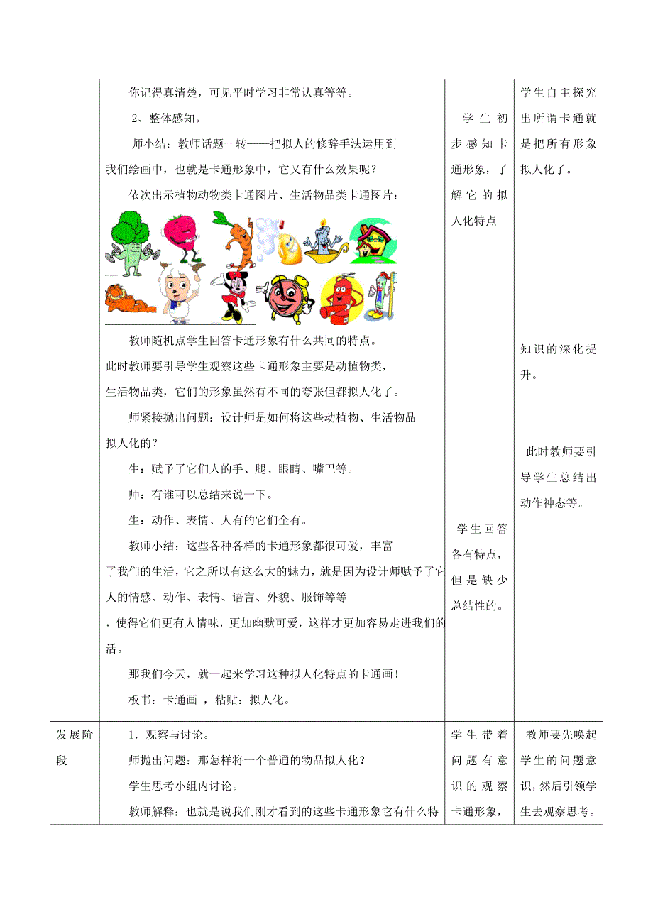 2021-2022年四年级美术下册 第8课《我画的动漫形象》教案 人教版_第2页