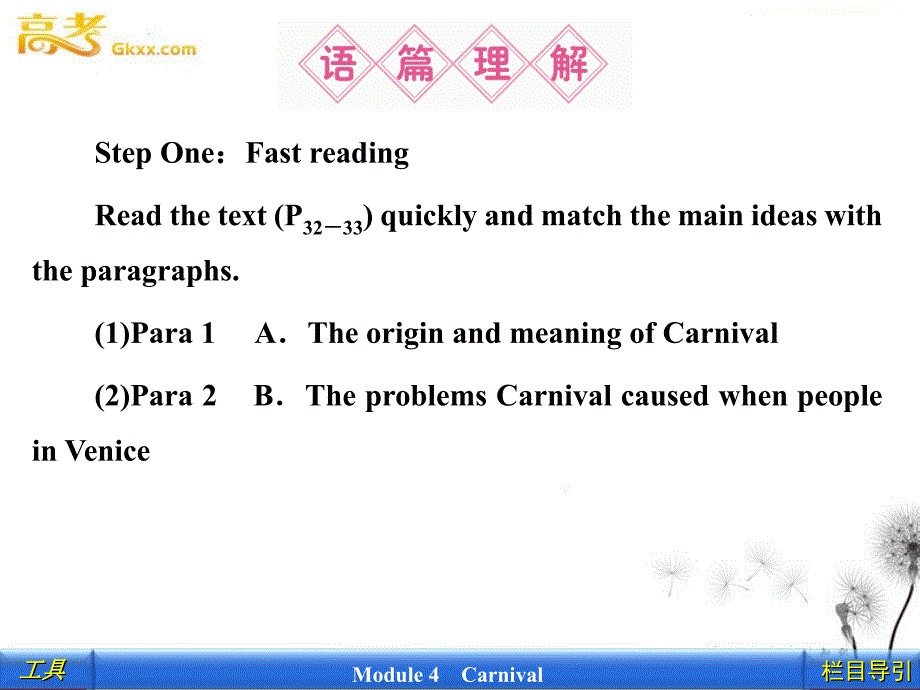 2012新课标同步导学英语[外研&#183;全国卷I]必修5课件：4-1 Introduction &amp; Reading and Vocabulary_第3页