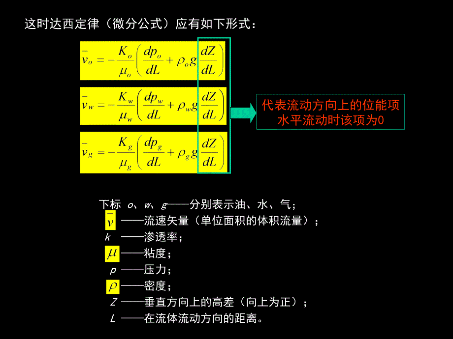 储油气岩石的相有渗透率与相对渗透率相渗_第2页