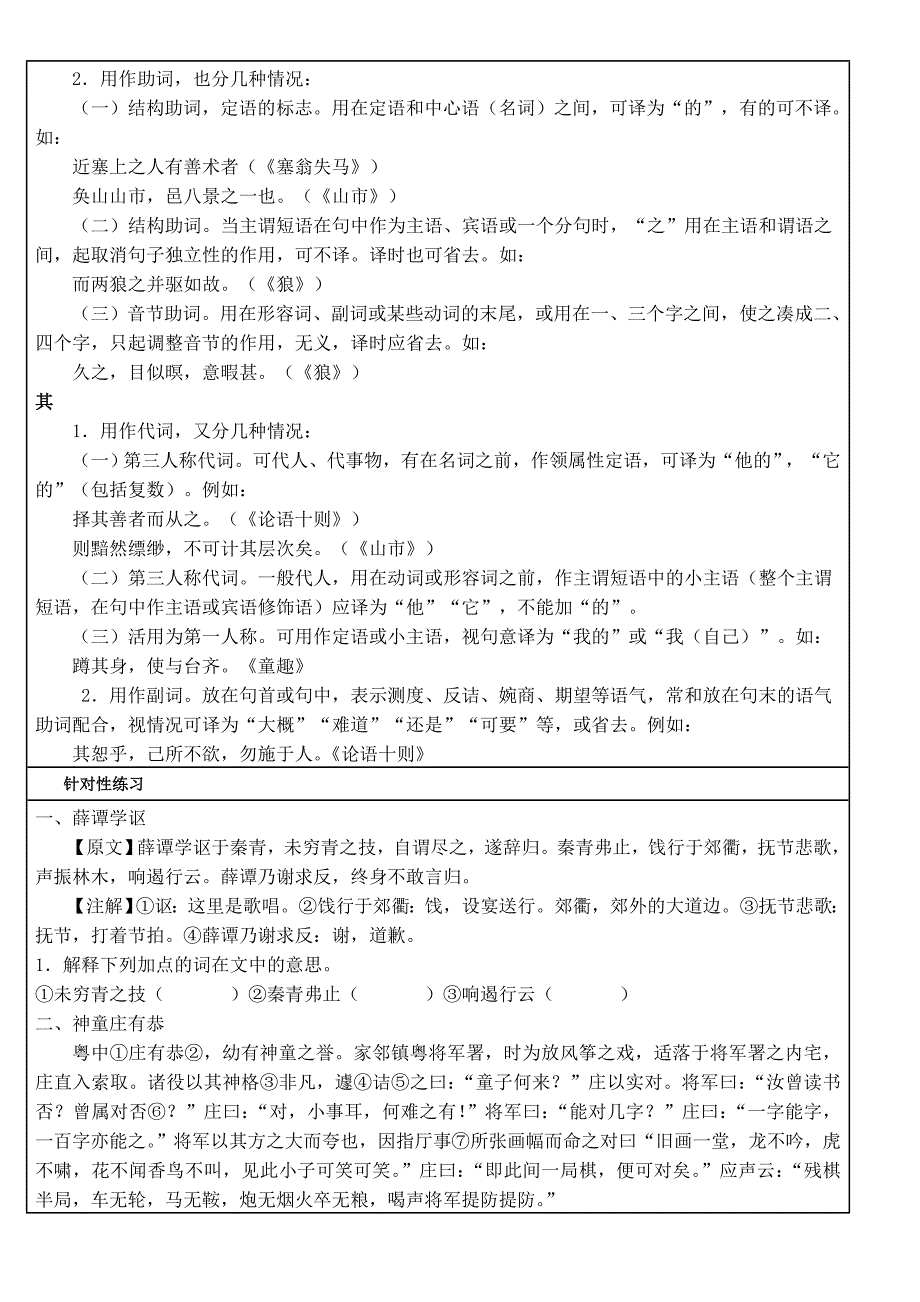 七年级语文秋期小班讲义10-文言实词及虚词的意义和用法_第3页