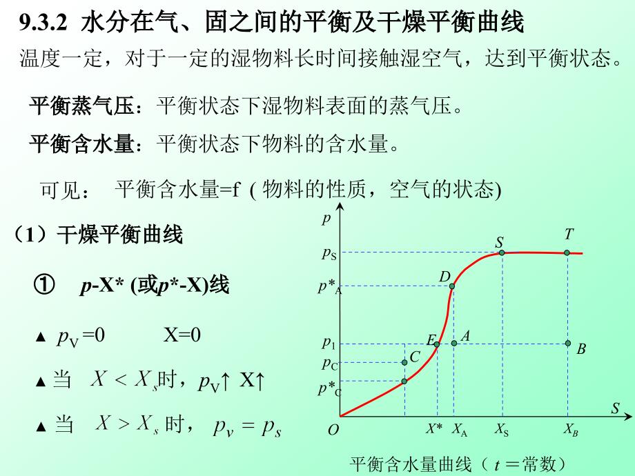 干基湿基含水量换算.3_第2页