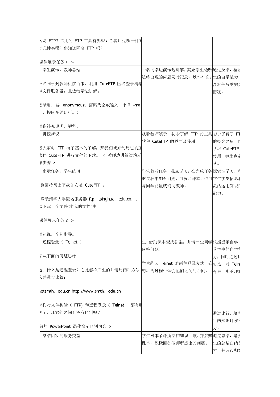 高中江苏网络技术教案_第3页