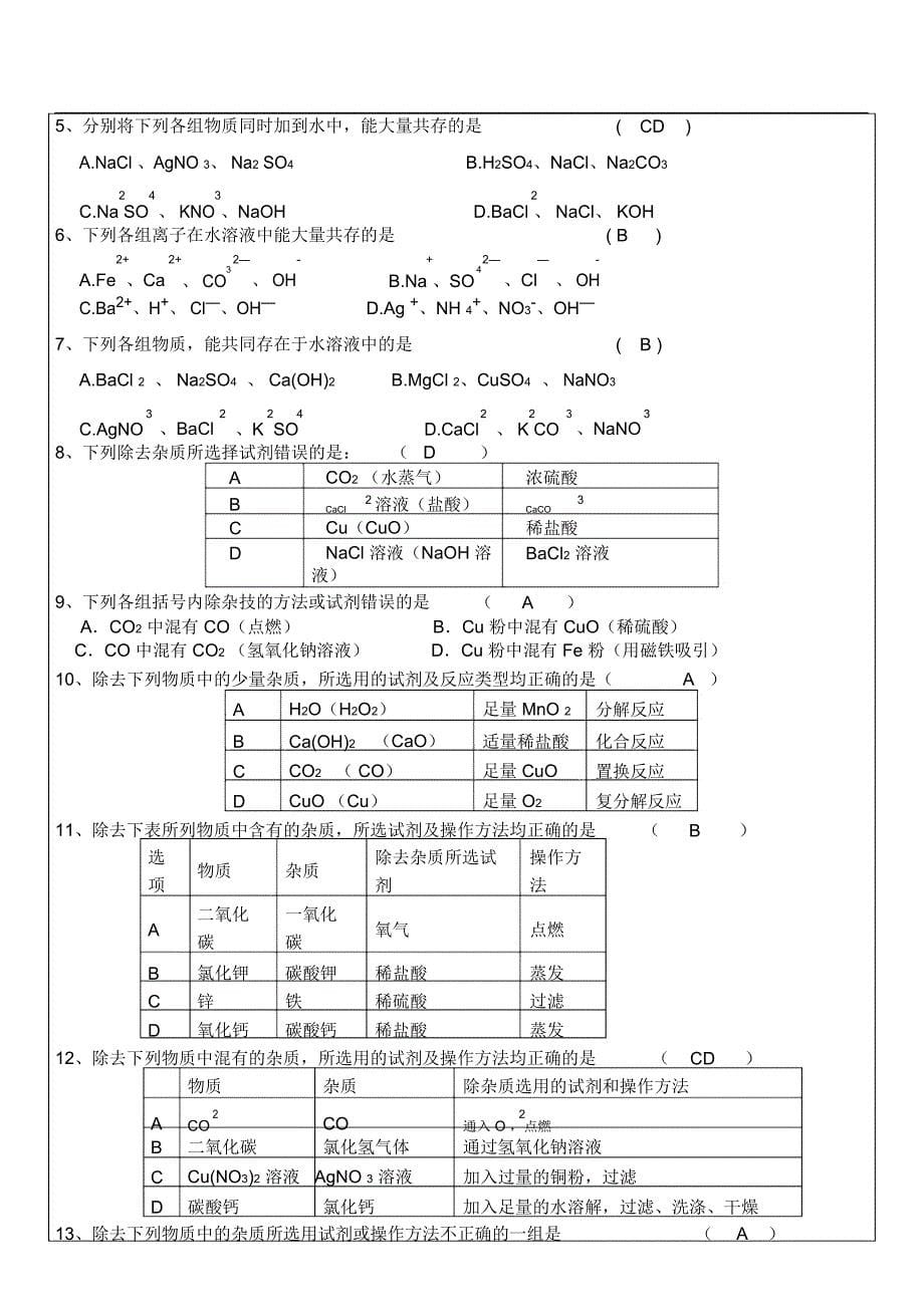 初中化学离子共存和分离除杂_第5页