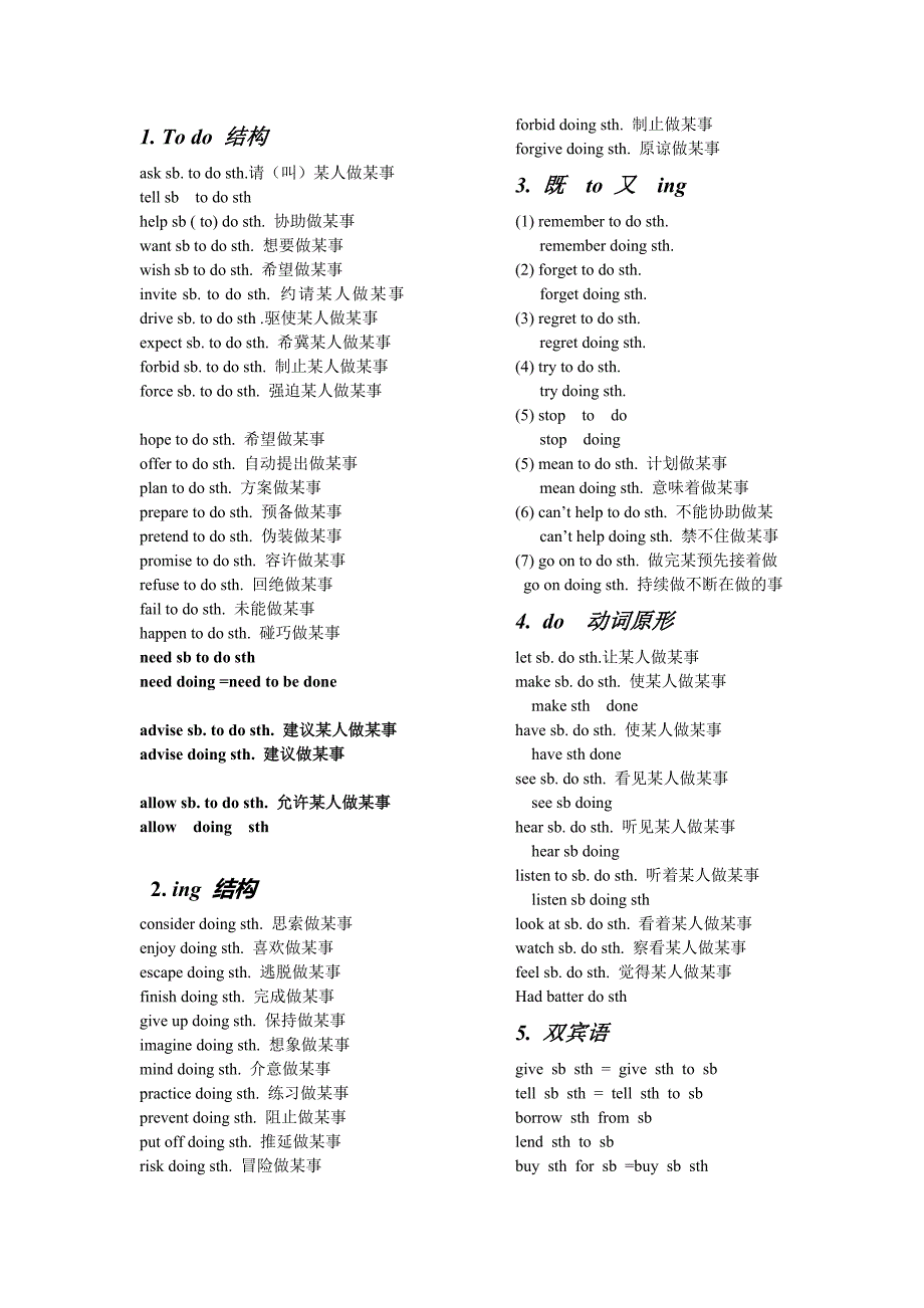 初中英语重点短语-固定搭配_第1页