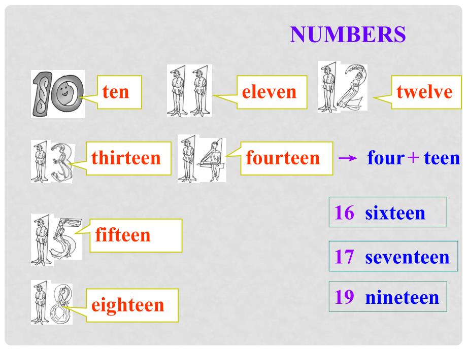 七年级英语上册 Unit 7 How much are these socks？Section B（第一课时）课件 （新版）人教新目标版_第3页