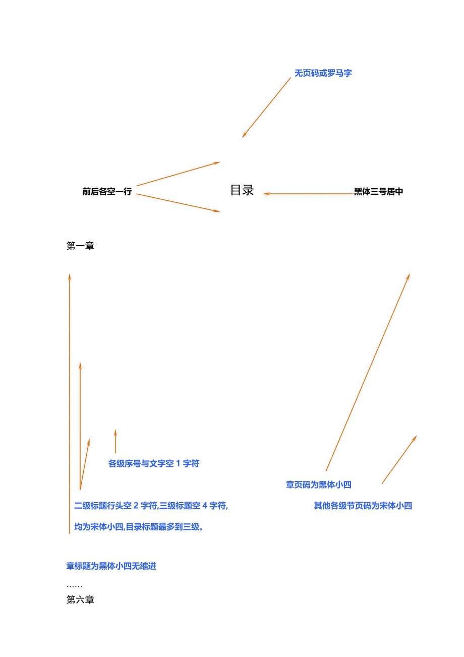 某汽车公司营销模式探讨论文_第5页