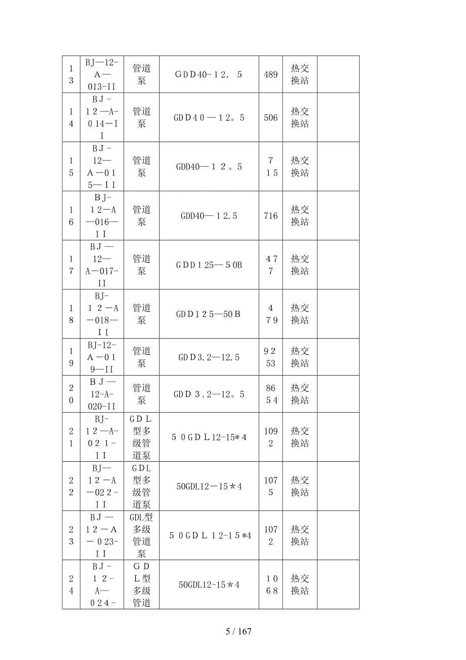 深圳长城物管天创世缘物业服务方案(精)183_第5页