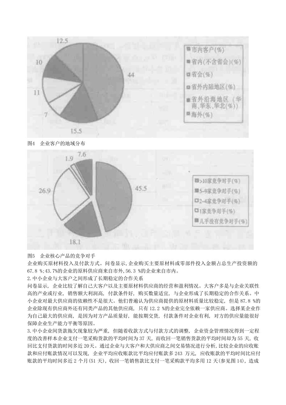 调查报告作业2_第4页