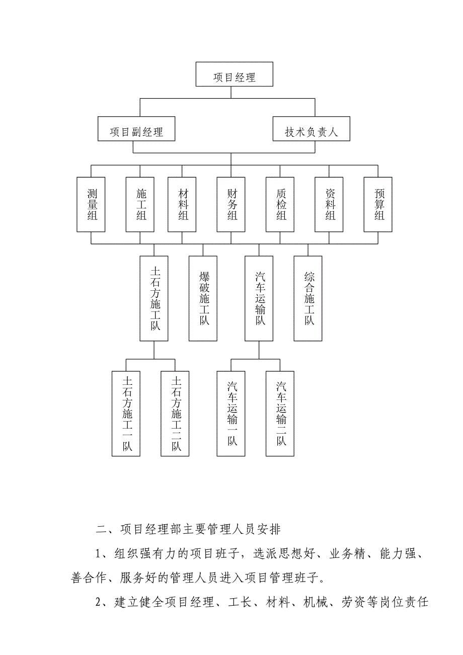 湖北某居民安置点场地平整工程土石方开挖施工方案_第5页