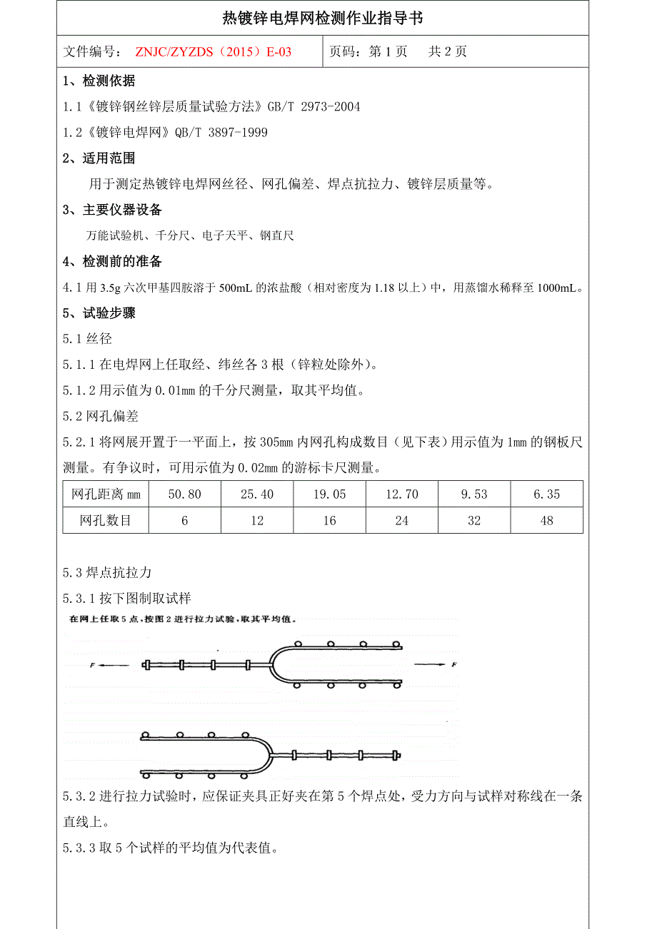 钢丝网作业指导书_第1页