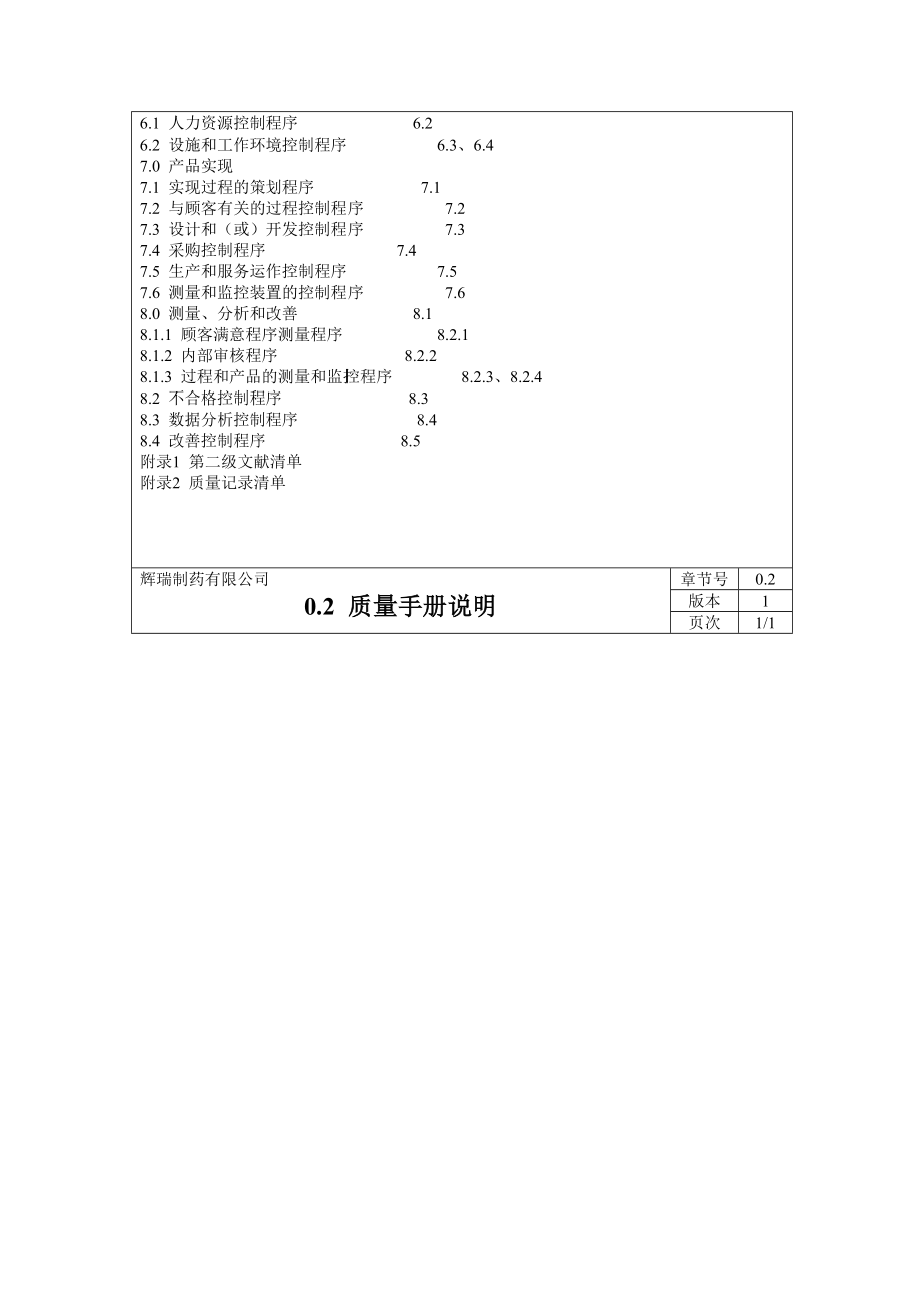 辉瑞制药质量手册范本_第4页