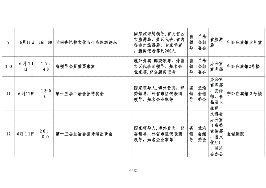 第十五届兰洽会主要活动日程_第4页