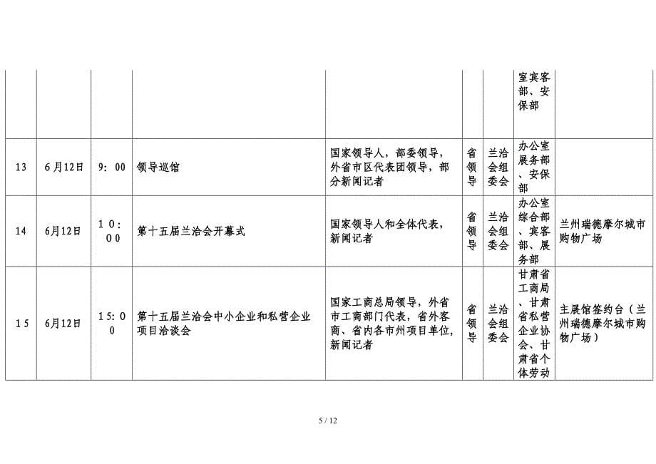 第十五届兰洽会主要活动日程_第5页