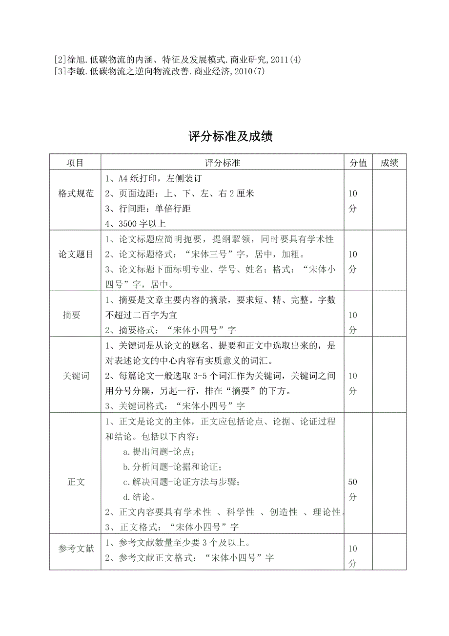 《房地产经济学》考查要求.doc_第3页