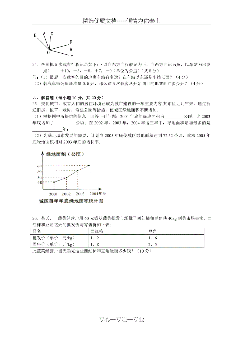 初一数学上册综合测试卷_第3页