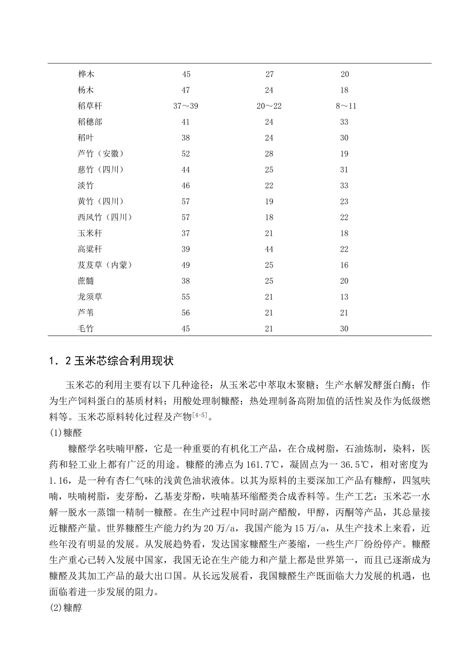 木聚糖提取工艺条件的优化_第2页