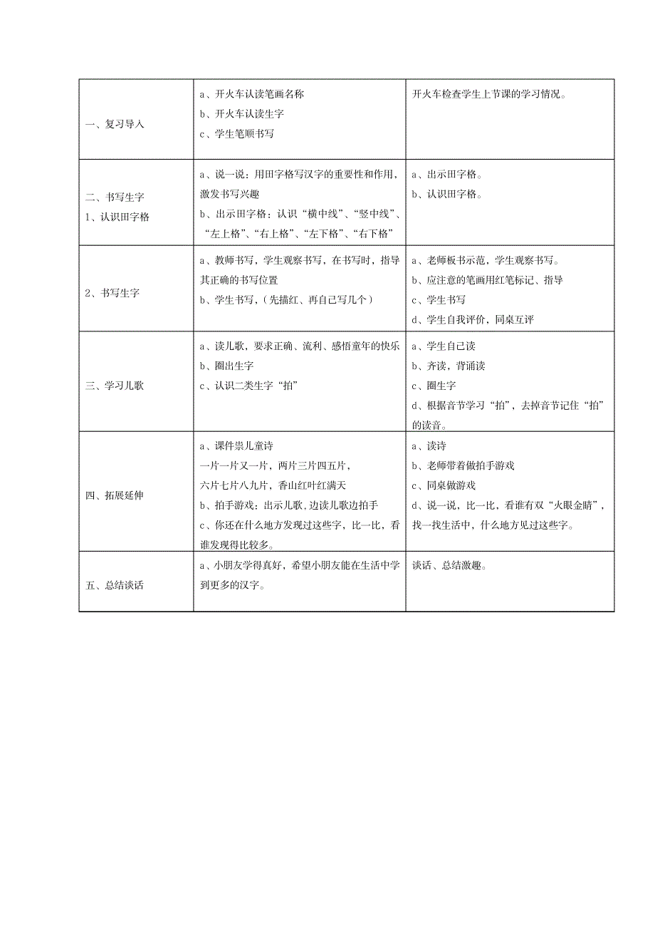 一年级上语文教学设计(A)-识字_小学教育-小学课件_第2页