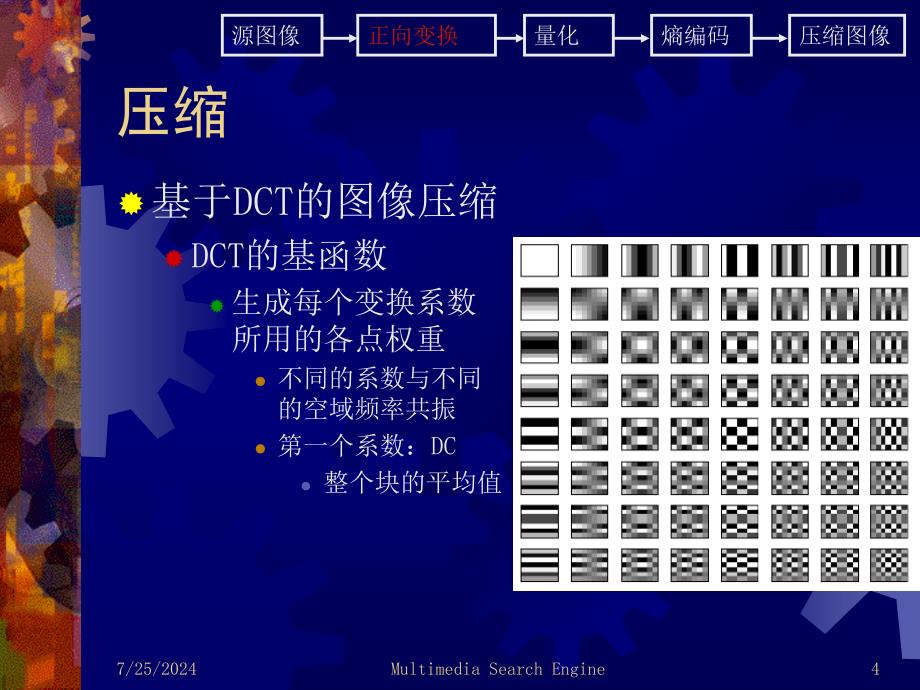 多媒体搜索引擎_第4页