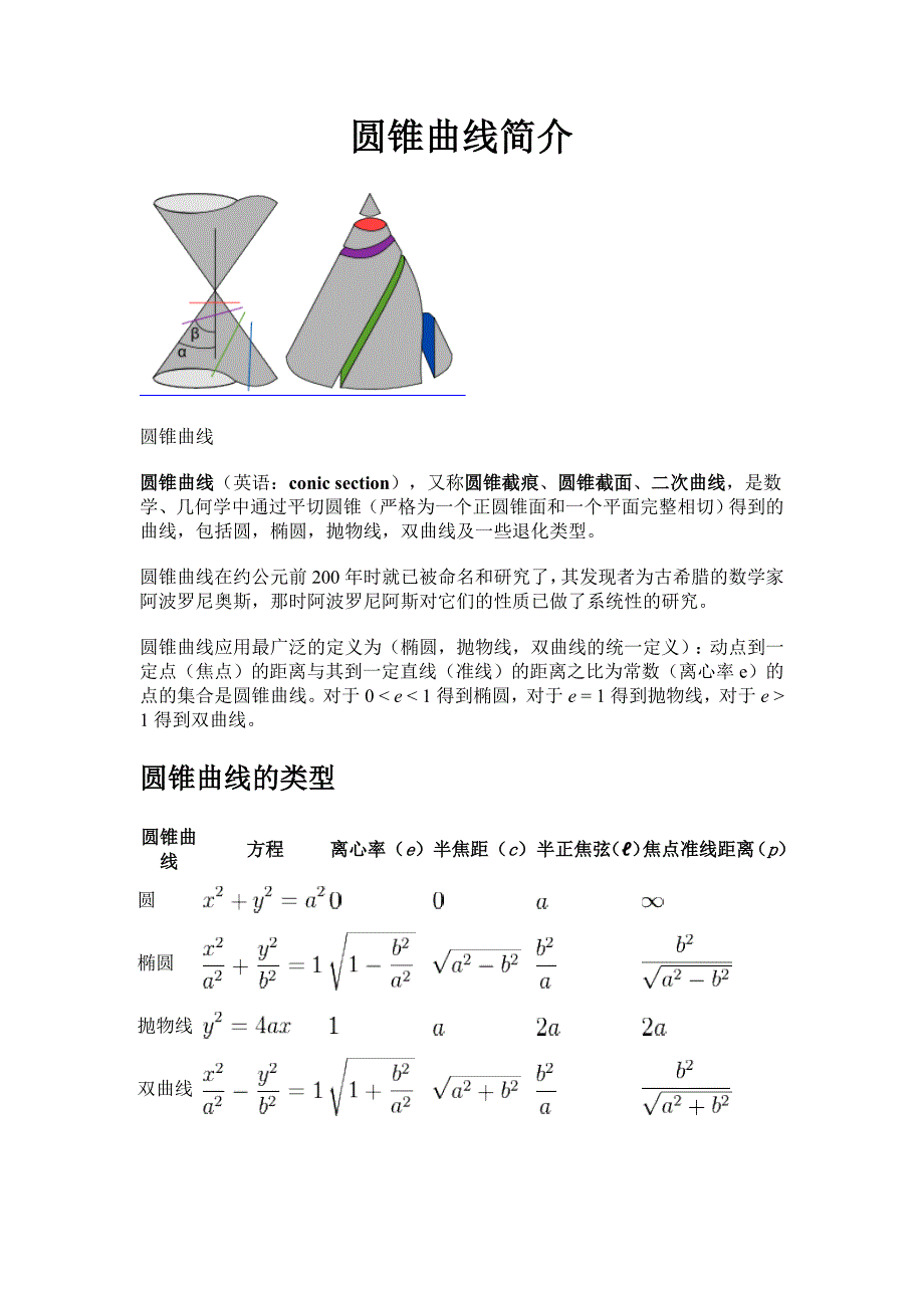 圆锥曲线简介.doc_第1页