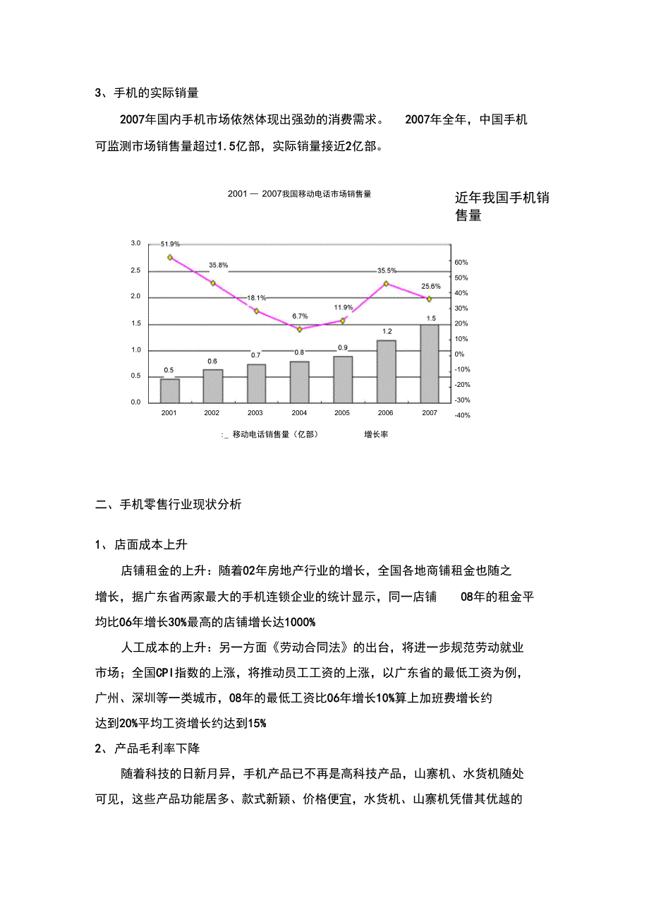 手机零售行业背景与创新运营模式介绍_第4页