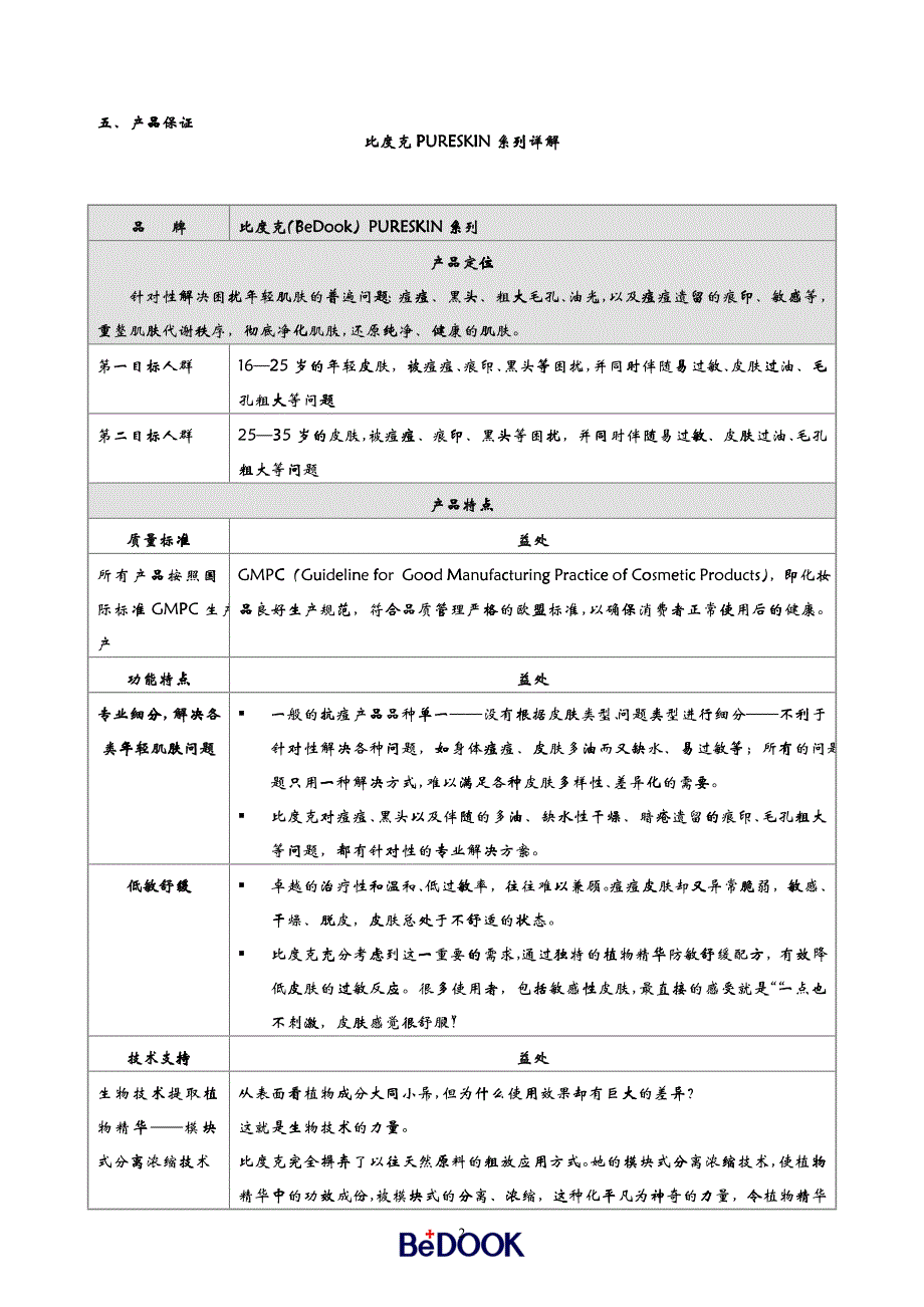 产品知识手册_第2页