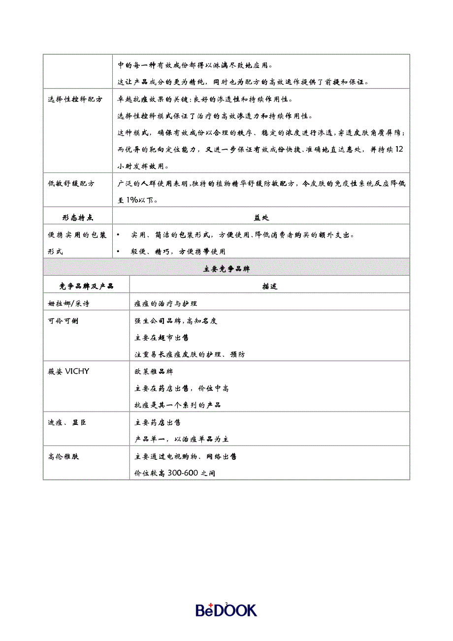 产品知识手册_第3页