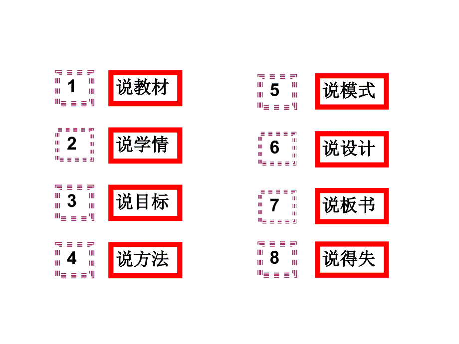 一元二次方程说课课件2_第1页