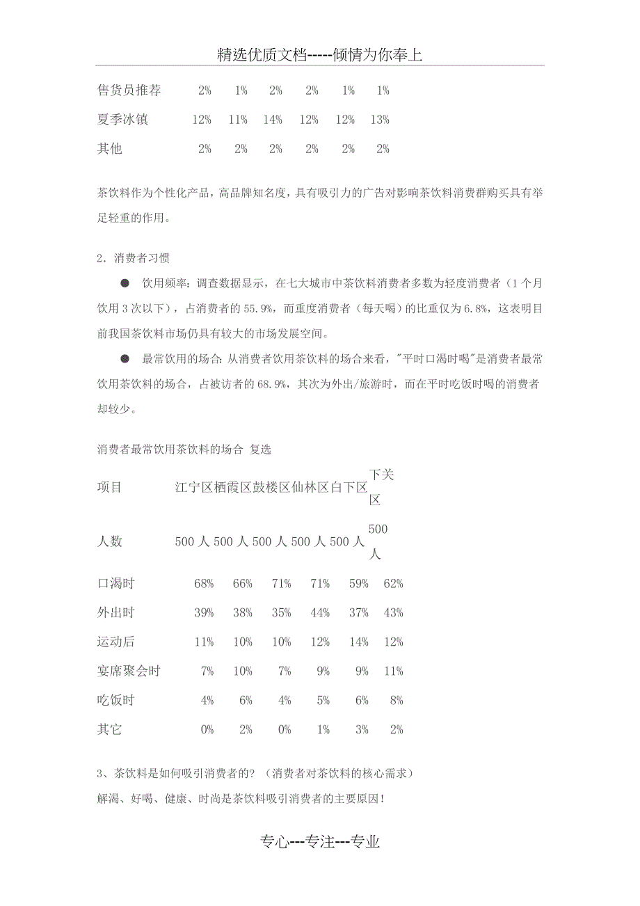 茶饮料市场调查报告_第4页