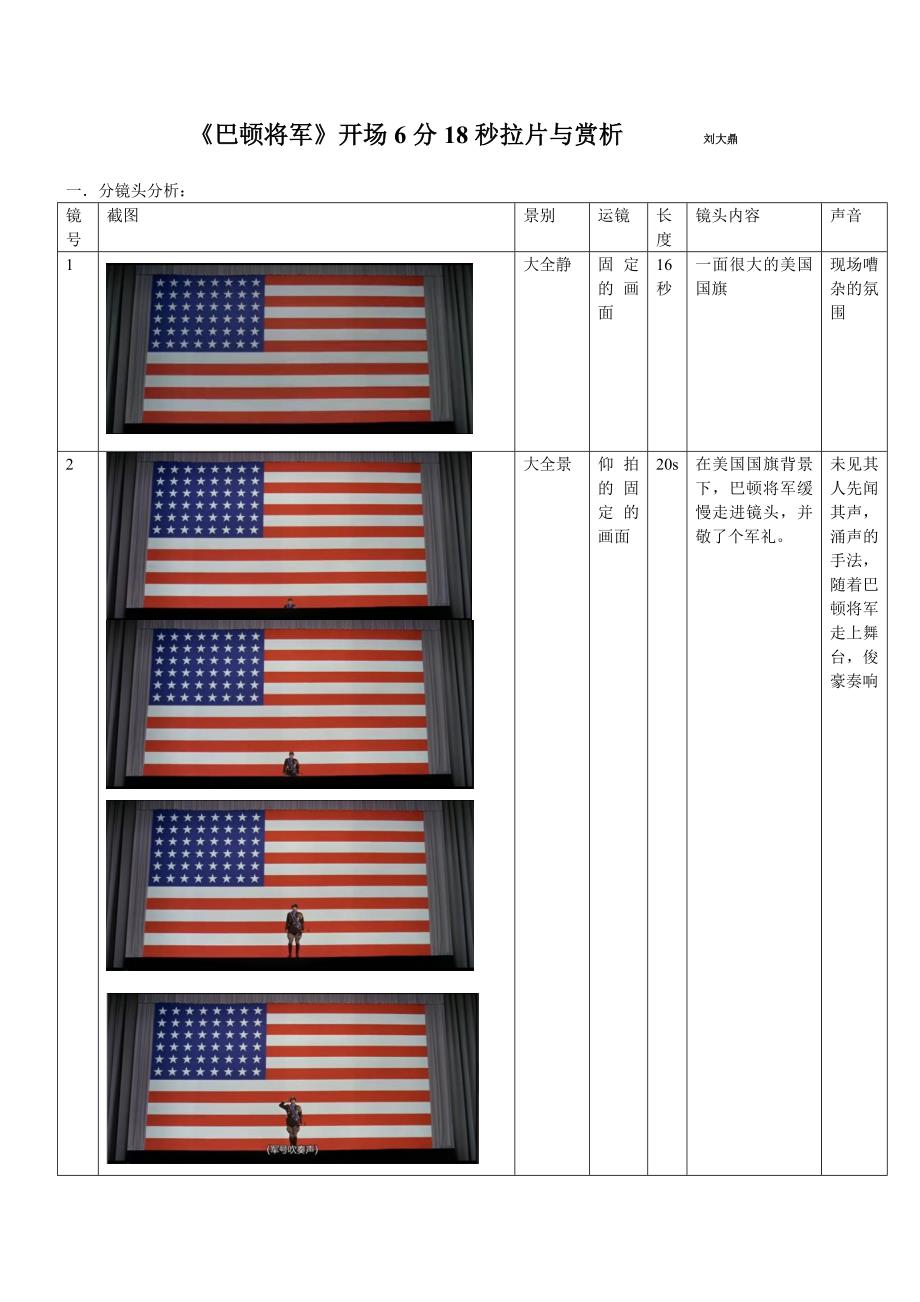 《巴顿将军》开场拉片_第1页