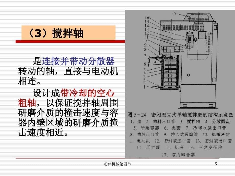 粉碎机械第四节课件_第5页