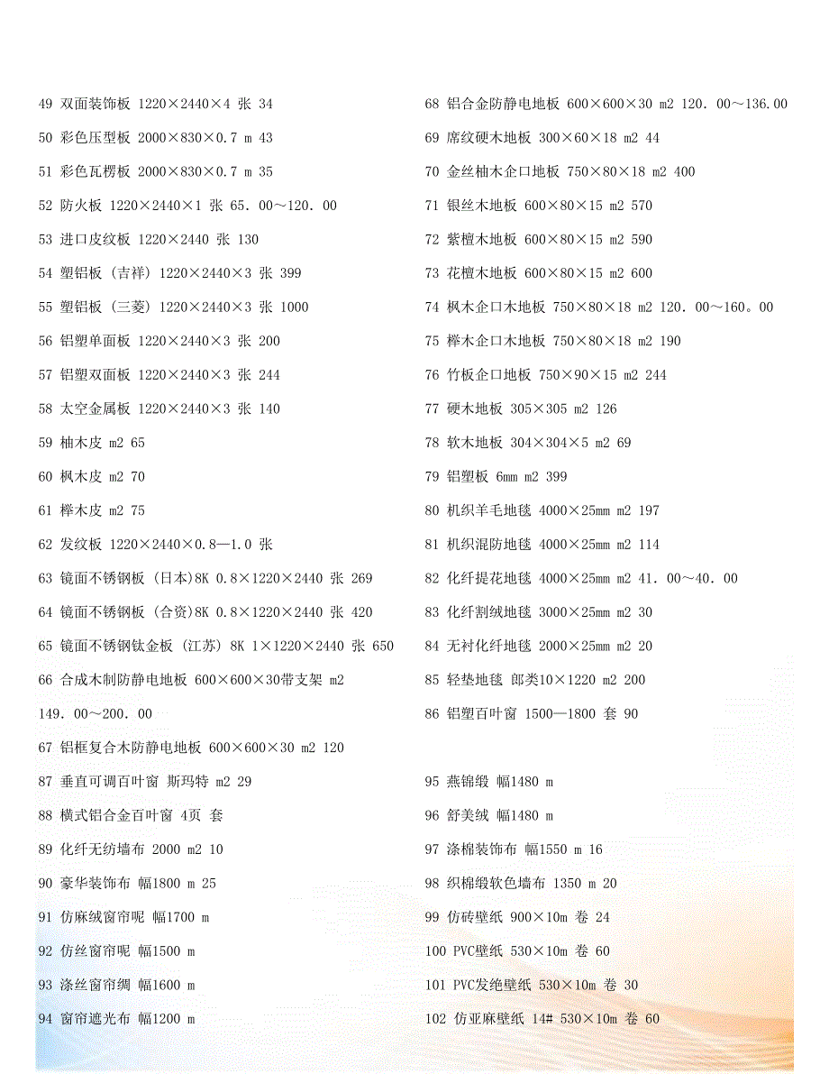 常用建筑材料参考价格_第2页