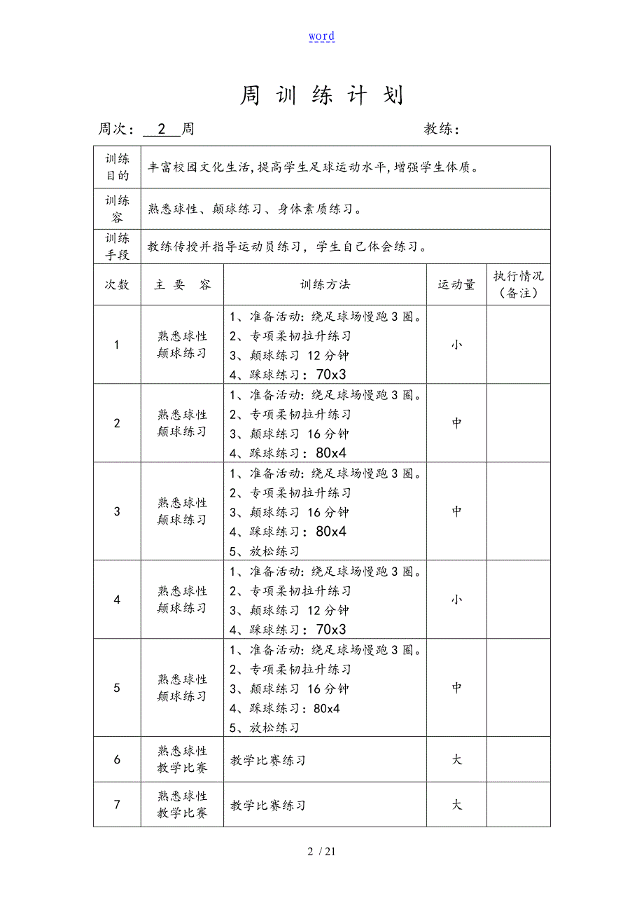 22中足球训练周计划清单_第2页