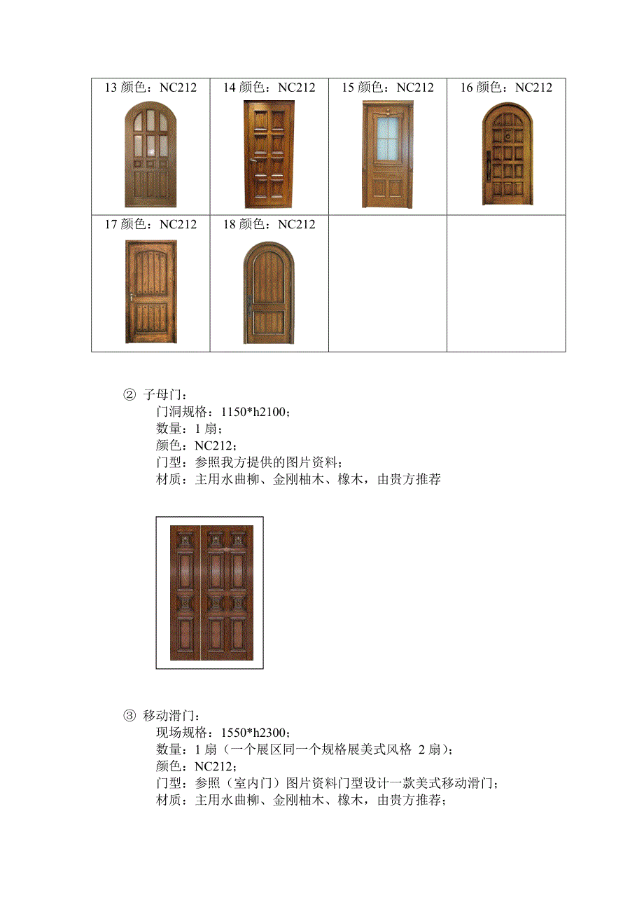 木门出样样品明细范例.doc_第2页