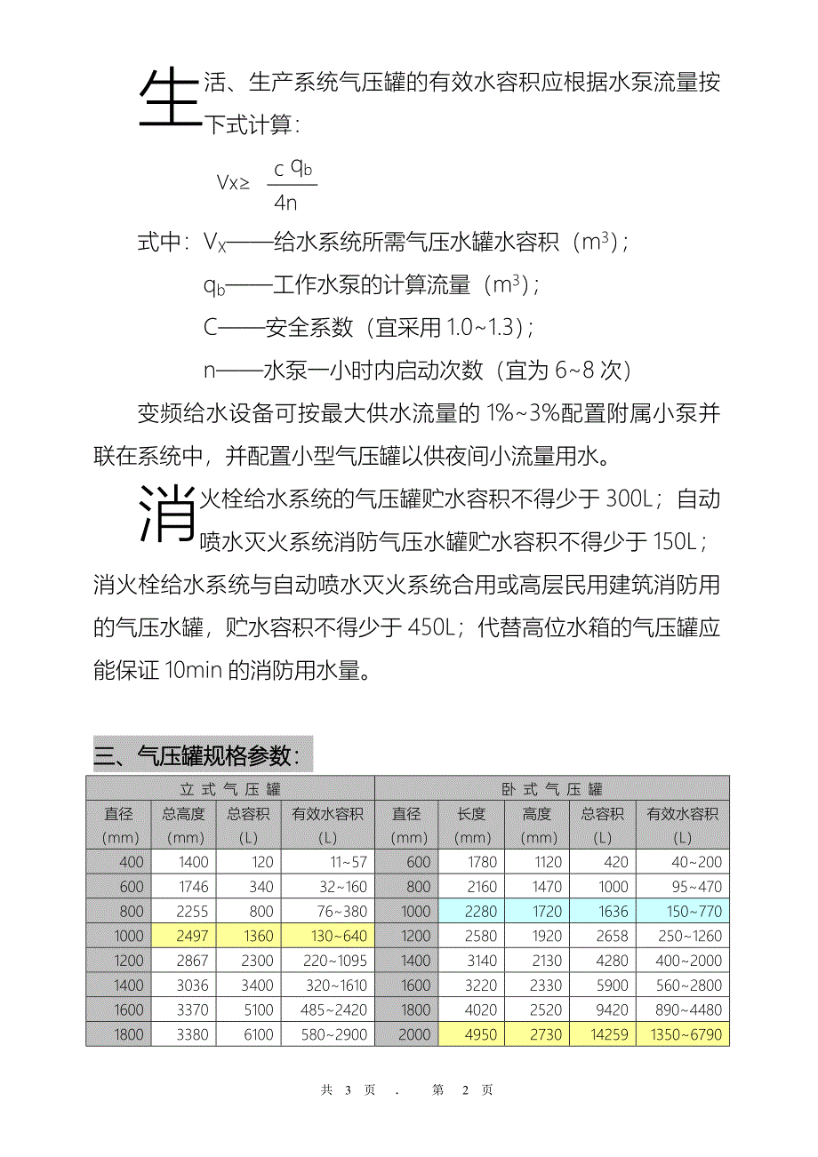 气压罐选型指南_第2页