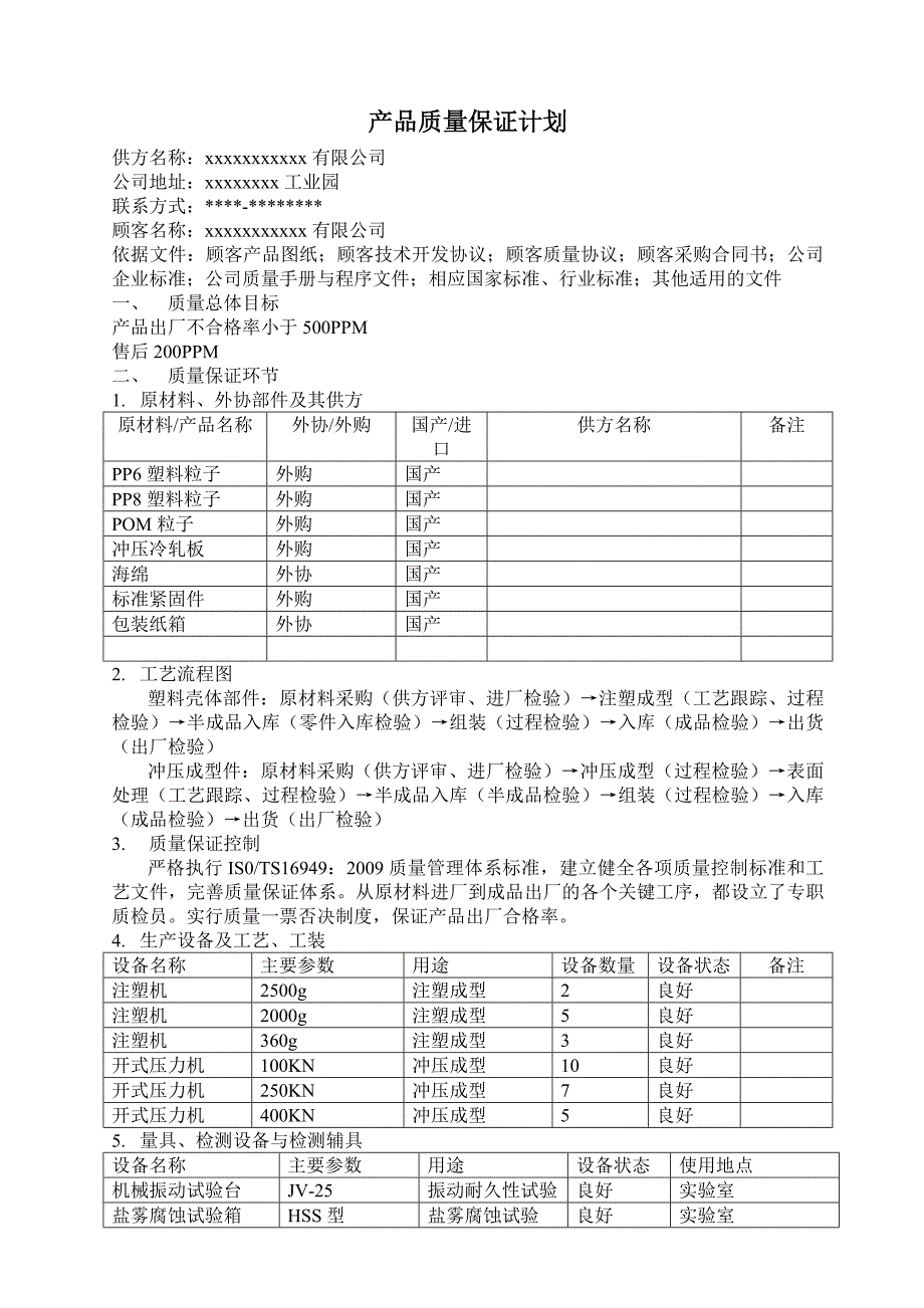 产品质量保证计划_第1页