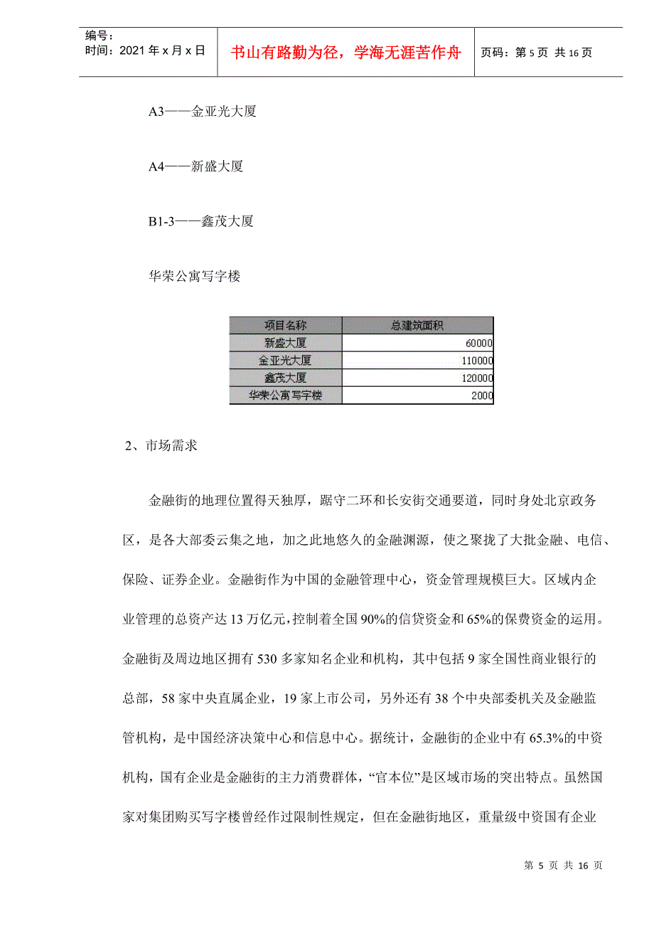 北京市金融街区域市场分析_第5页