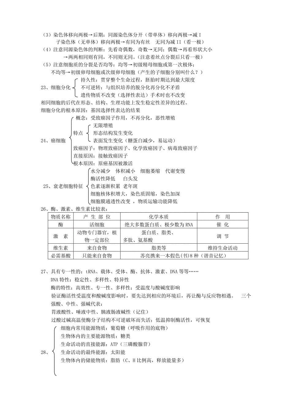 高中生物复习要点记忆手册_第5页