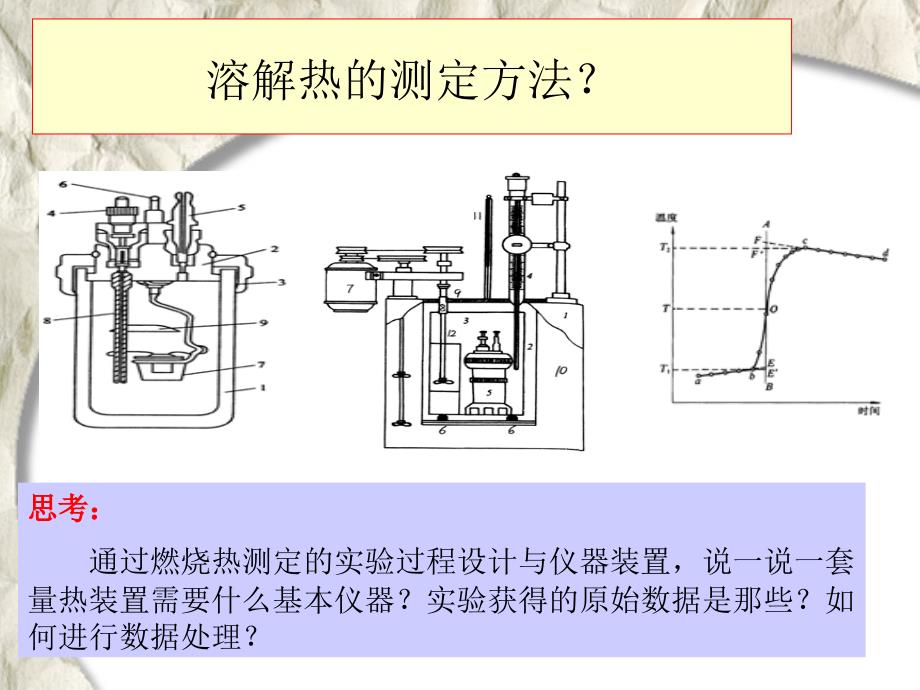 实验3溶解热的测定_第4页