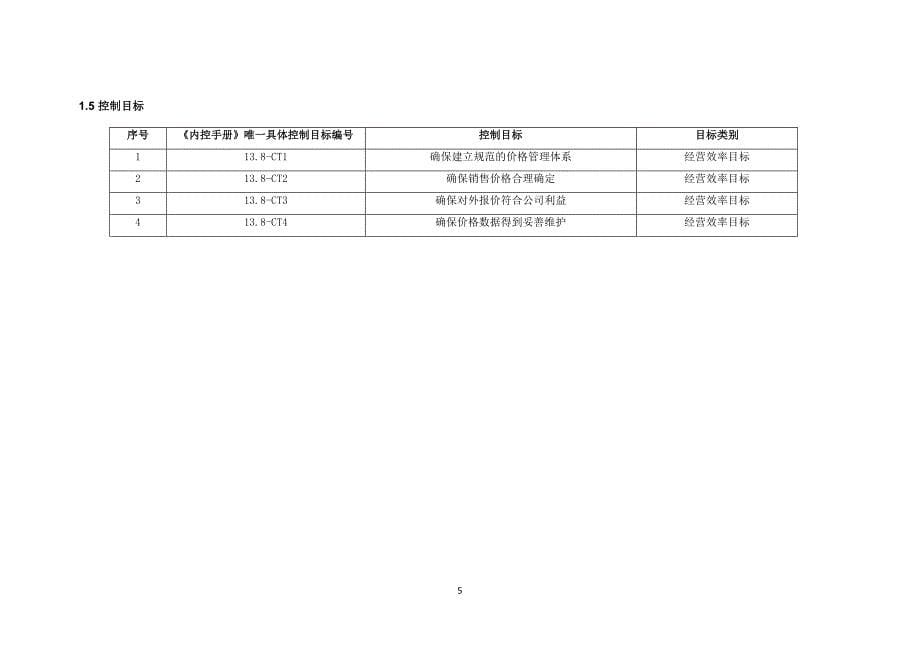 内部控制手册-35价格管理.doc_第5页