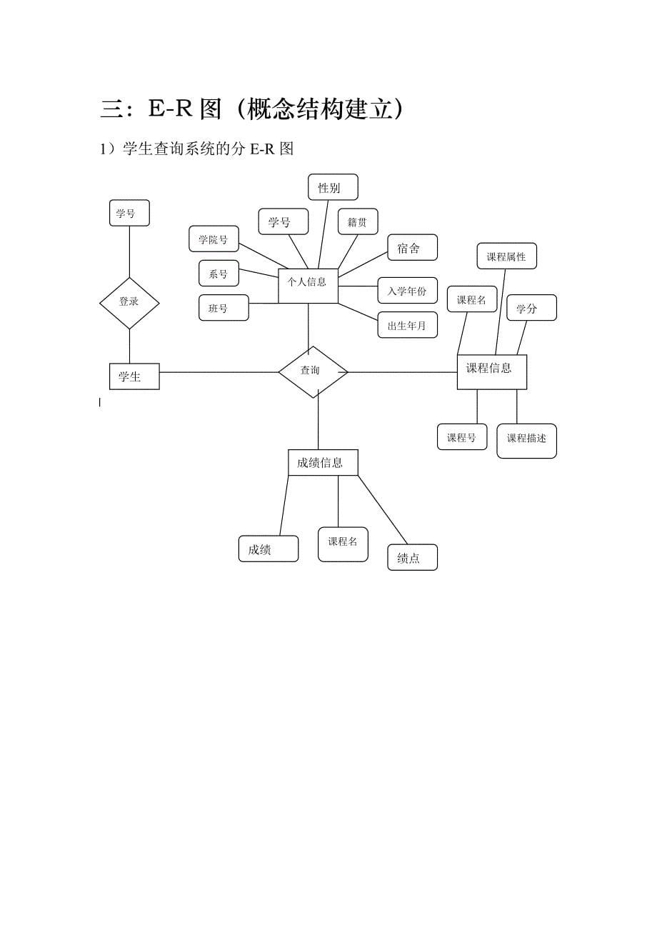 学生数据库设计实例_第5页