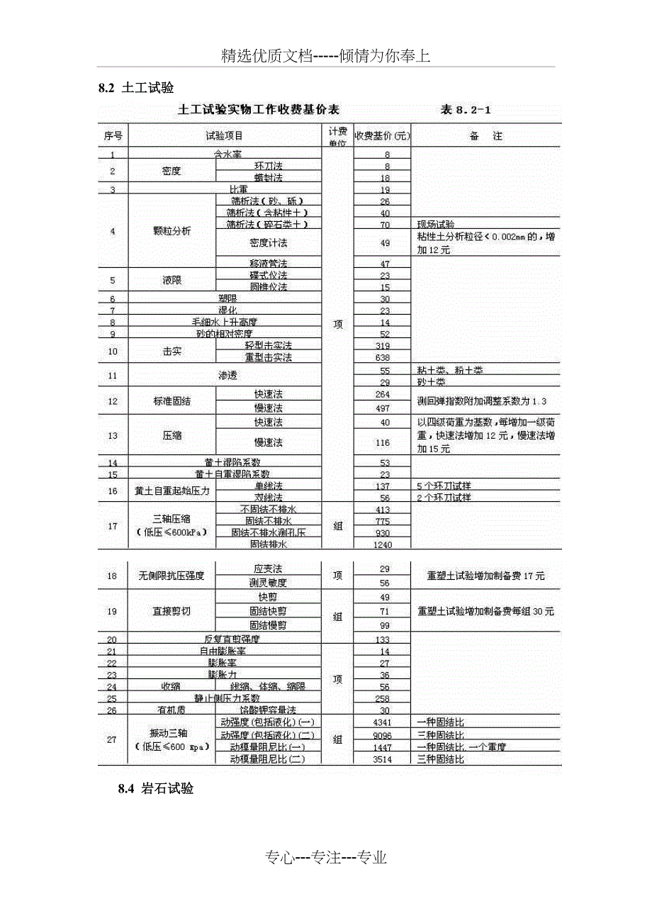 工程勘察收费标准(二)_第3页