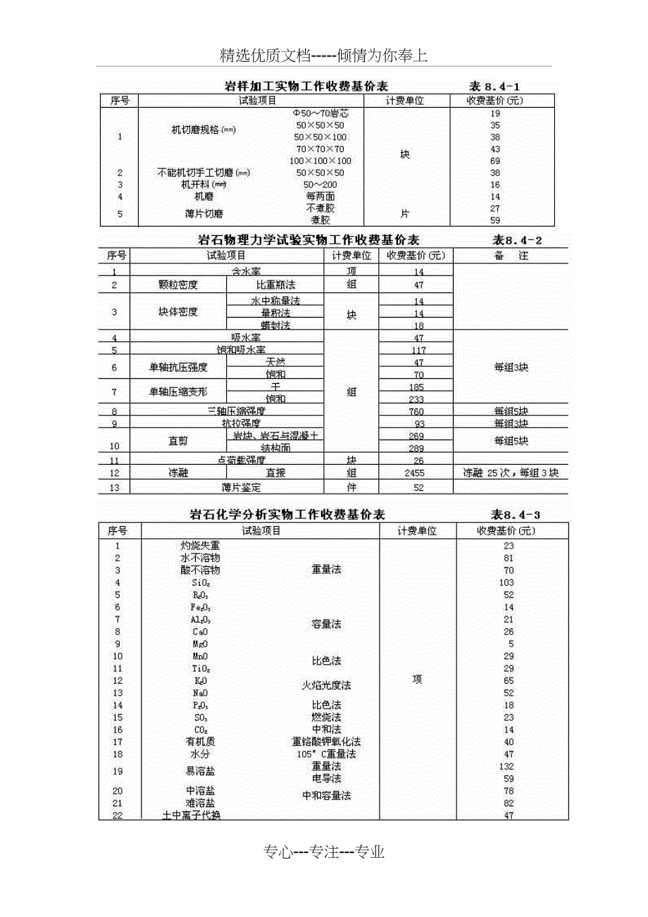 工程勘察收费标准(二)_第4页