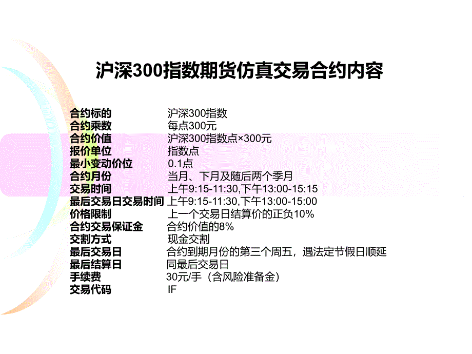 股指期货交易规则_第4页