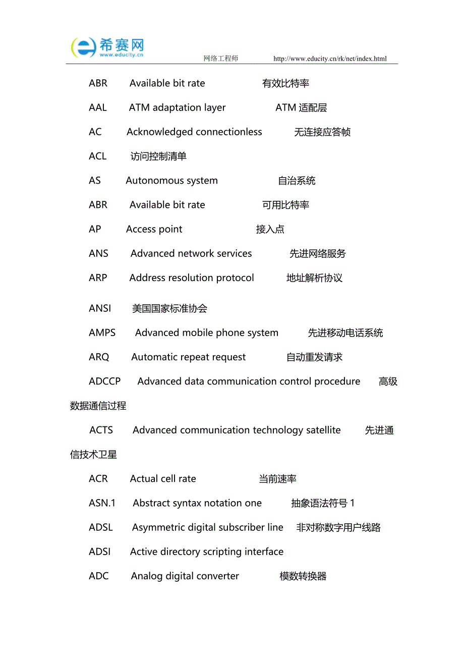 软考网络工程师考试必备英语词汇全集.docx_第2页