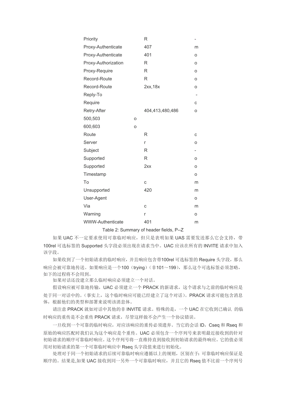 RFC3262中文版_第4页